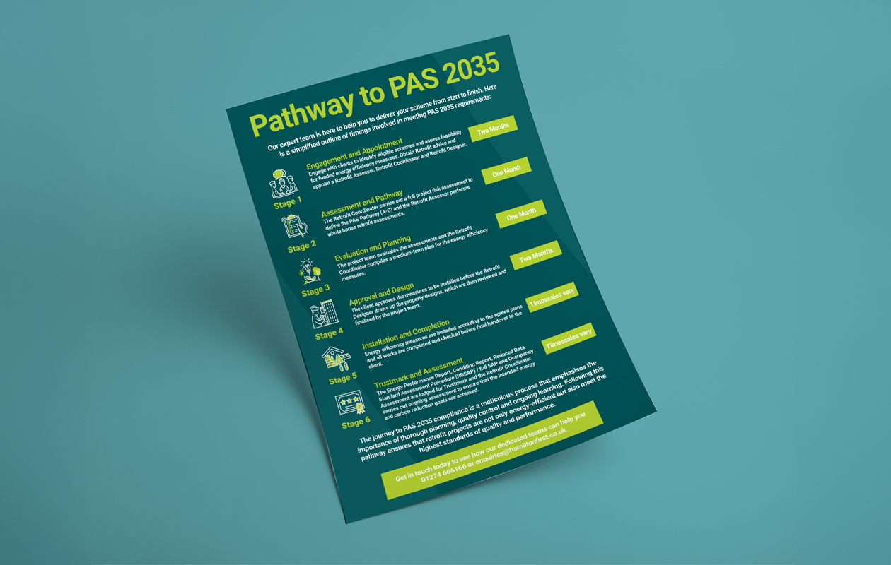 Understanding PAS 2030 and PAS 2035